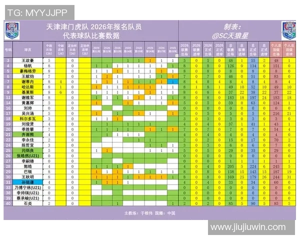 天津市足球比赛盛况回顾与未来发展展望分析